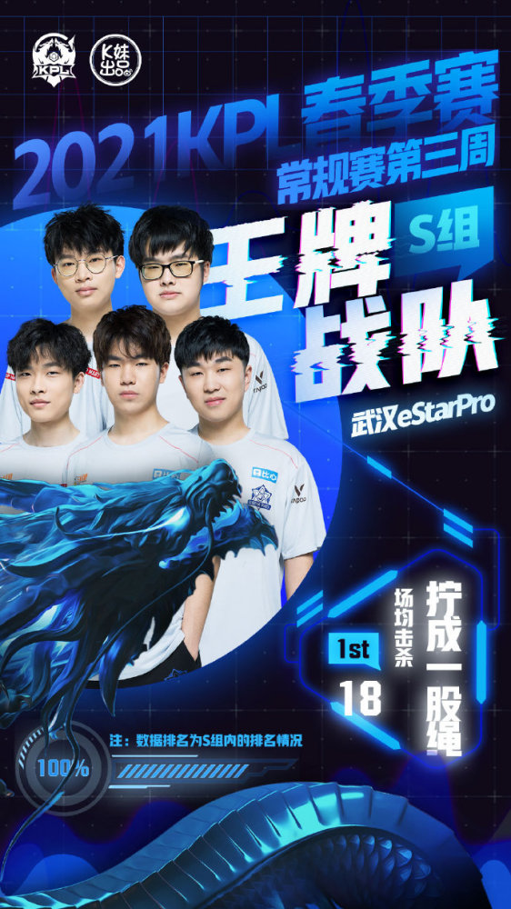 阵不是简单 阵不是简单